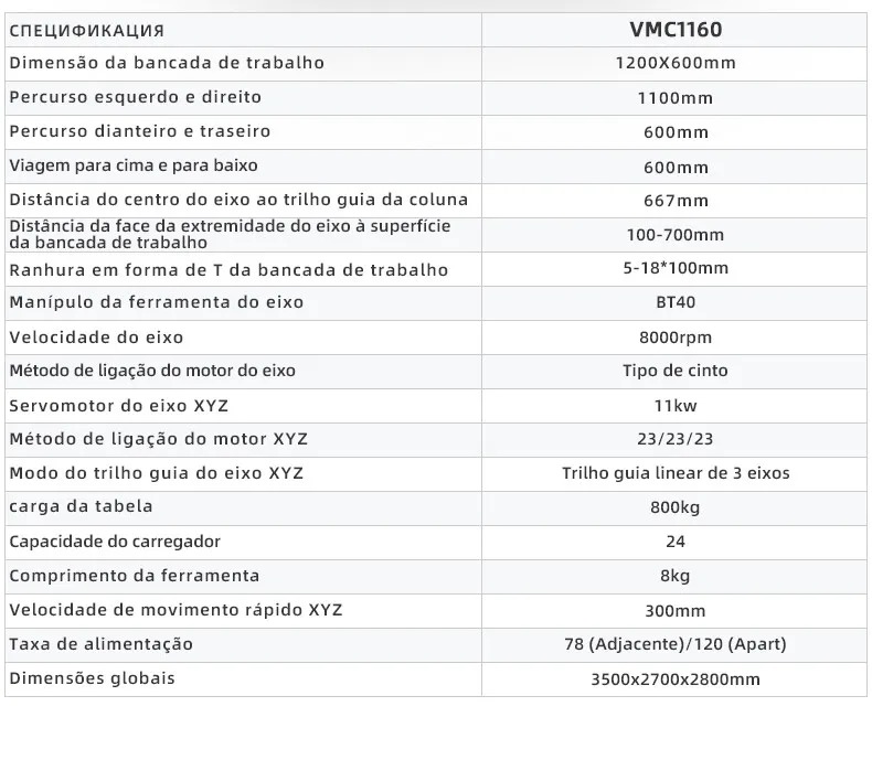 Фрезерный обрабатывающий центр с ЧПУ VMC1160