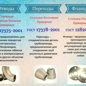 Quvur liniyasi armaturalari: burmalar, o'tish joylari, tiqinlar, gardishlar