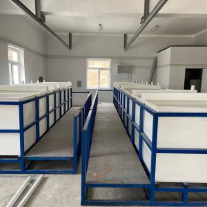 Гальваническое оборудование 