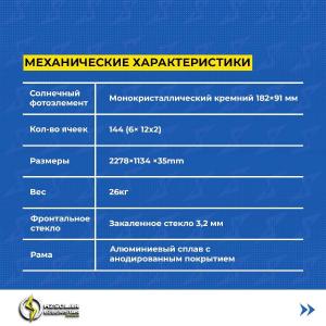 Солнечные Панели | 540 w Класс А | 0.28