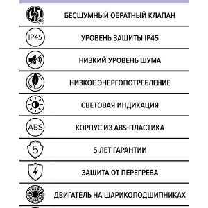 Вентилятор вытяжной Aeon 5С D125 обратный клапан Diciti