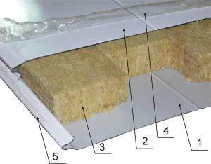 Bazalt izolyatsiyasi bilan devor paneli PTSMSK - 100mm