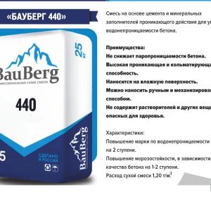 Бауберг 440 проникающая гидроизоляция для увеличения водонепроницаемости бетона Bauberg