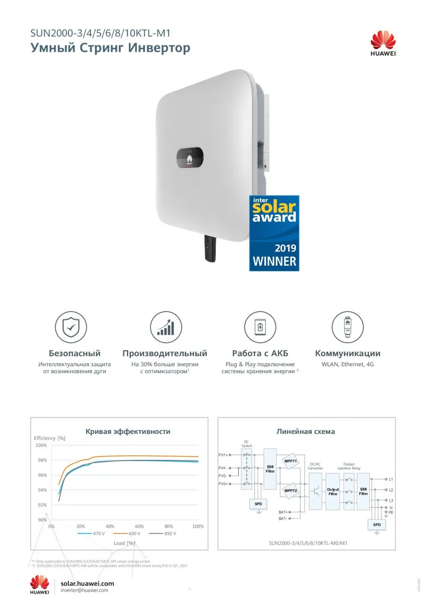 Quyosh inverteri HUAWEI SUN2000-15KTL-M2