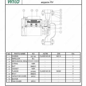 Wilo PH-400 E