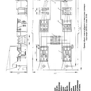Ya5000 seriyali boshqaruv qutilari