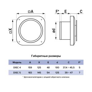 Вентилятор накладной Disc D125 Era