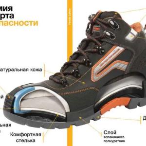 Sanoat uchun maxsus poyabzal SH0033 "Sh-004"