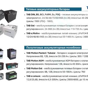 Tortishuvchi batareyalar, portlashdan himoyalangan TAB-Ex 24V, 48V, 80V (160-1550 Ah)