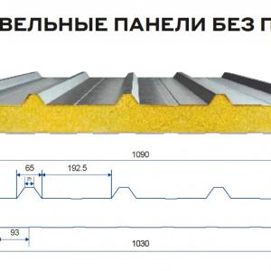Сэндвич панели