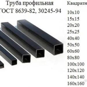 Профильные трубы