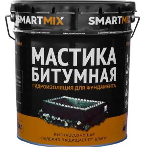 Мастика Битумная 19кг Битумаст Россия