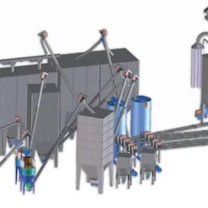 Himel yem tegirmonlari