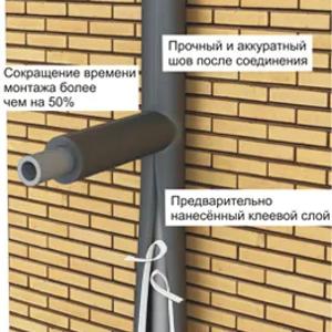 Трубка ENERGOFLEX SUPER SK-2 толщиной 9мм размеры от 18мм до