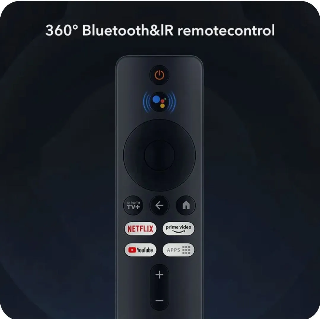 Андроид приставка Xiaomi Tv BOX S (2023)
