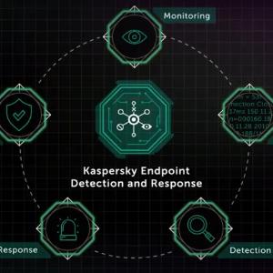 Kaspersky EDR