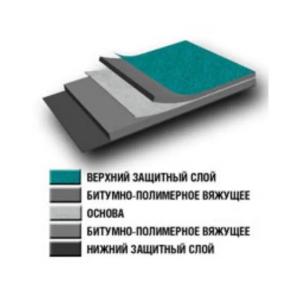 TechnoNIKOL kompaniyasidan Bipol