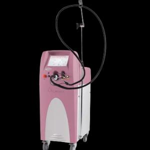 Сосудистый лазер CANDELLA Vbeam Perfecta