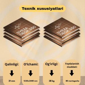 Sveza Deck 350
