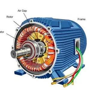 Elektr dvigateli, 5-model