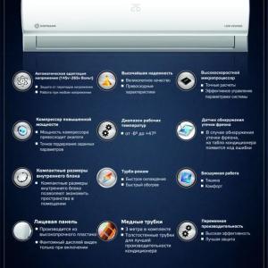Konditsioner Hofmann Silver Crown Past kuchlanish