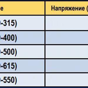 Qatlamli Rekuperator IGK