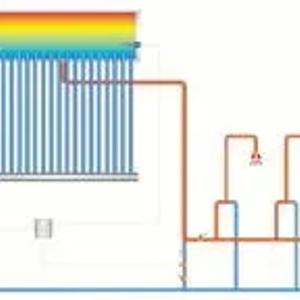 Солнечный водонагреватель QIE15/F1800/H150L