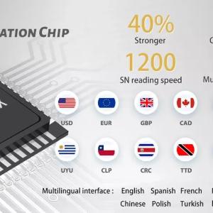RIBAO BC-55 nominalli banknot hisoblagichi