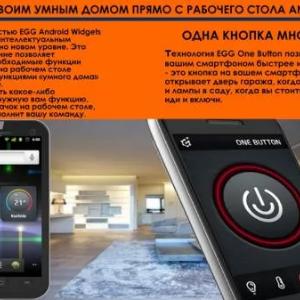 Aqlli uy, aqlli ofis, aqlli bino, aqlli shahar kaliti