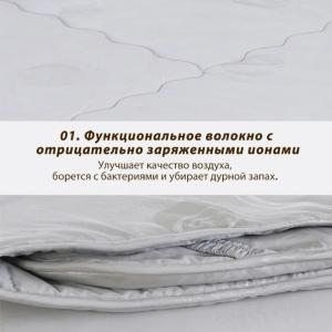 Турмалиновый наматрасник с отрицательно заряженными ионами Happiness