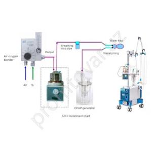 Neonatal ventilator nCPAP NEONATE NCPAP AD-I