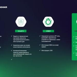 Защита DNS от 0-day, фишинговых атак, контроль доступа к нежелательным веб-сайтам