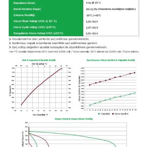 Yarim tortish batareyasi monobloklari 8V, 145/170 Ah