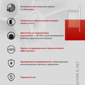 Вентилятор накладной E D100 сетка Era