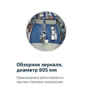 Обзорные зеркала для безопасности