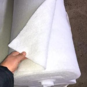 Синтетический ватин для военной одежды