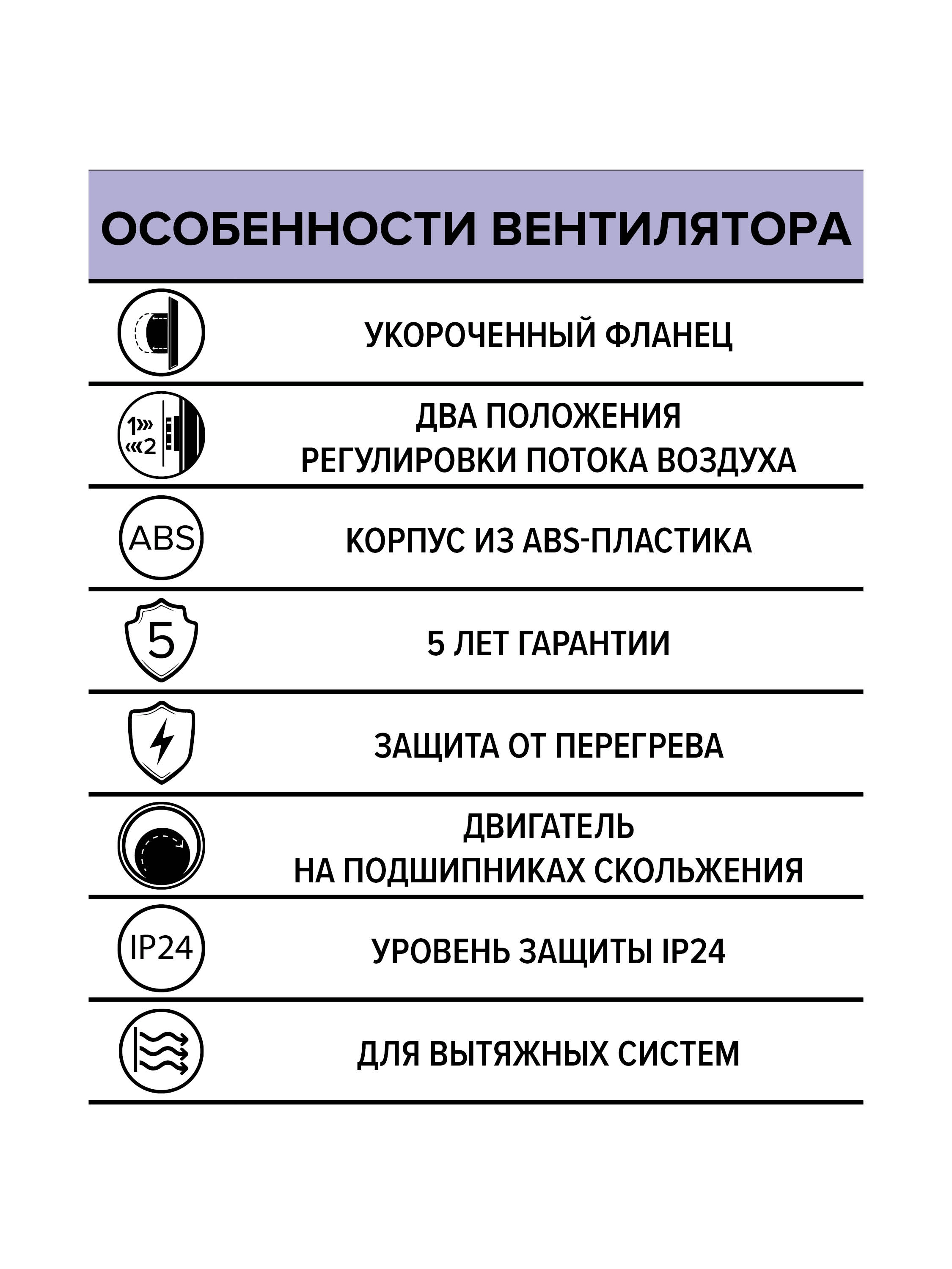 Вентилятор накладной Disc D125 Era