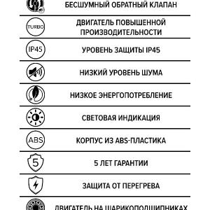 Aeon 4C Turbo tortish ventilyatori D100 Diciti obratniy klapani