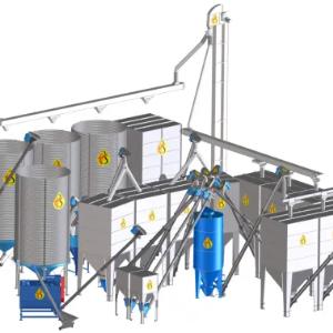 Комбикормовые заводы Himel