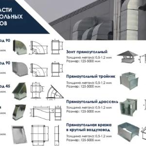 Воздуховоды. Система вентиляции, каналы и шинорейки
