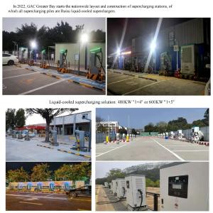 Зарядная станция RUISU 240kW (2x120kW GB/T)