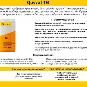 Quvvat t5 Siqilishsiz tez qotib turuvchi tiksotrop ta'mirlash tarkibi 125