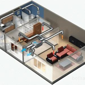 Система очистки воздуха для квартир и коттеджей