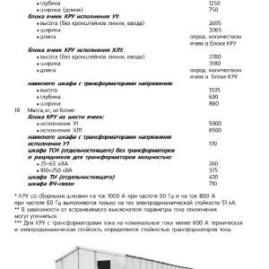 Комплектные распределительные устройства типа К-59