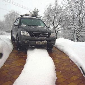 Кабельный обогрев для стаивания льда и снега