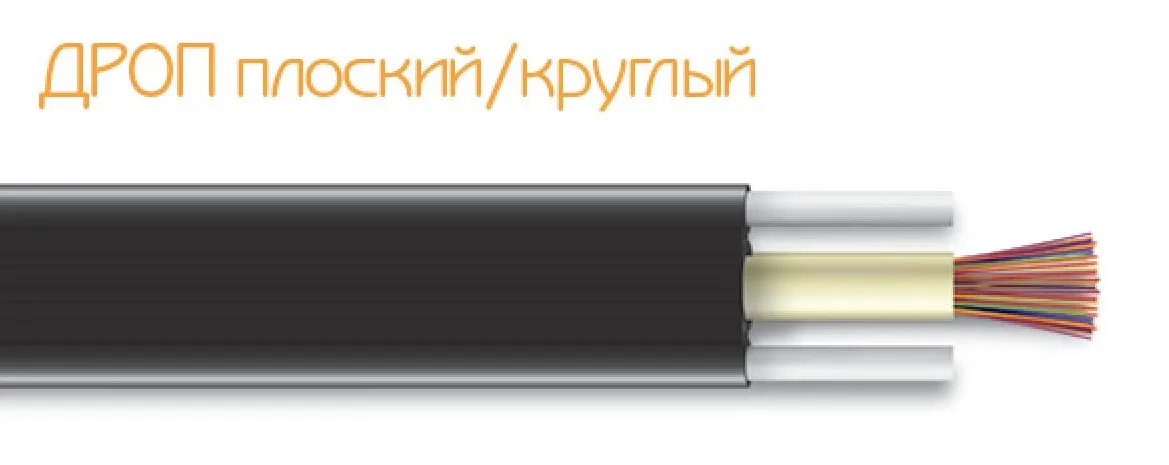 Оптический волоконный кабель