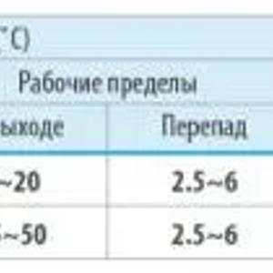Чиллер Gree 35 кВт ИНВЕРТОРНЫЙ