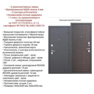 Двери. Наружные двери. Входные двери. Металлические двери.