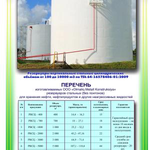 Стальные вертикальные резервуары объемом от 10м3 до 10 000м3