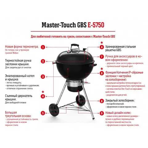 Ko'mirli barbekyu grill Weber Master-Touch GBS E-5750 57 sm, 5 yillik kafolat bilan